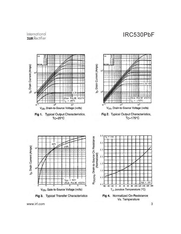 IRC530PbF