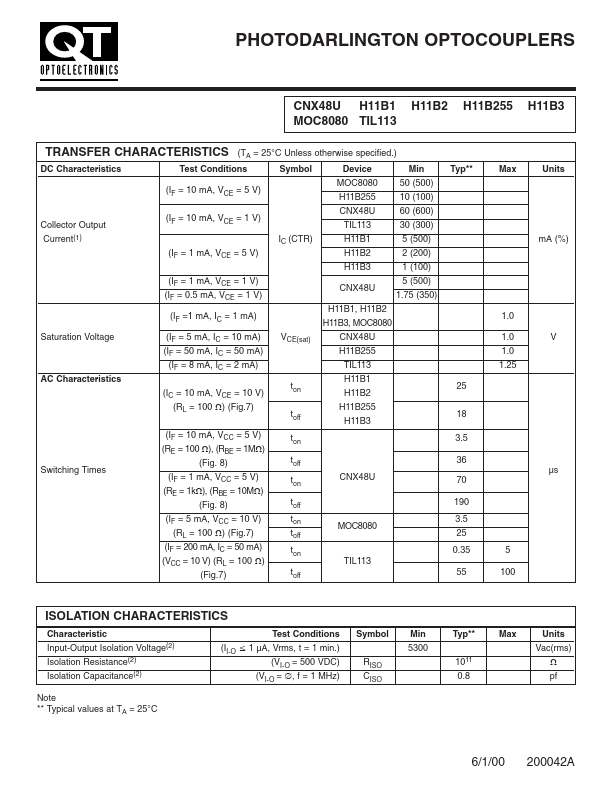 CNX48U