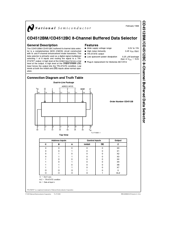 CD4512BM