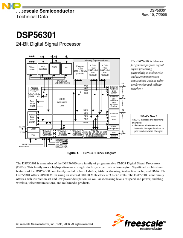 DSP56301
