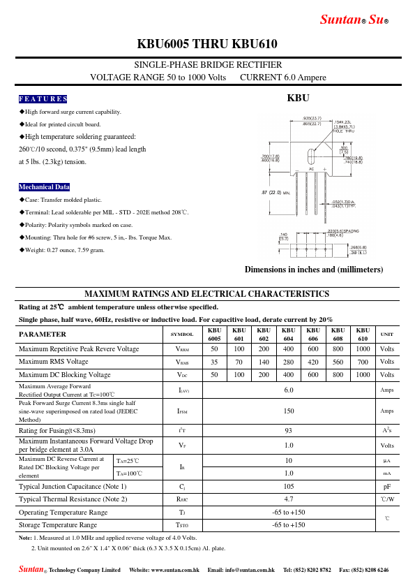 KBU601