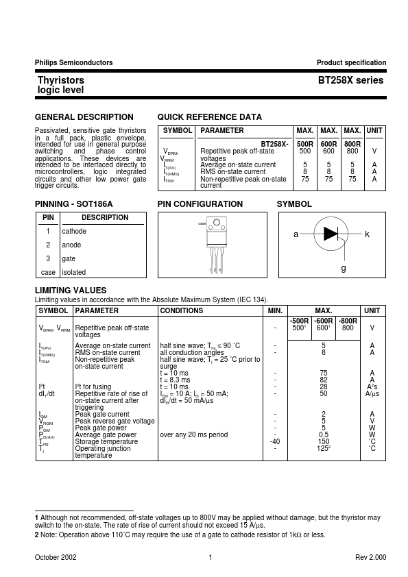 BT258X-500R