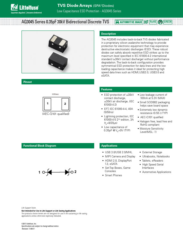 AQ3045-01ETG