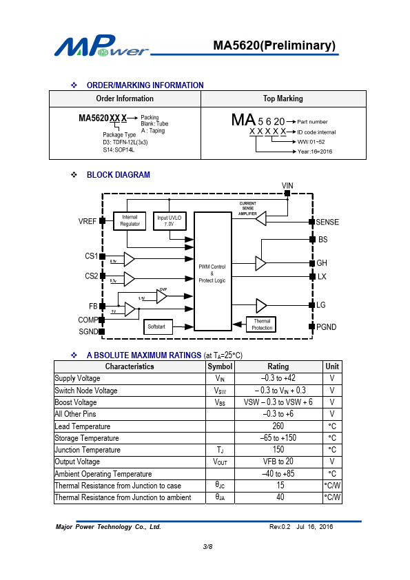 MA5620