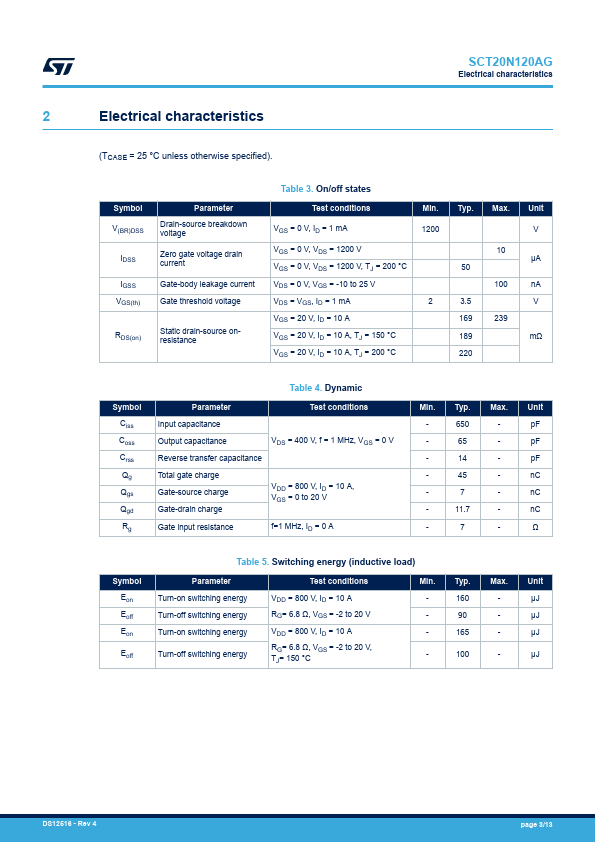 SCT20N120AG