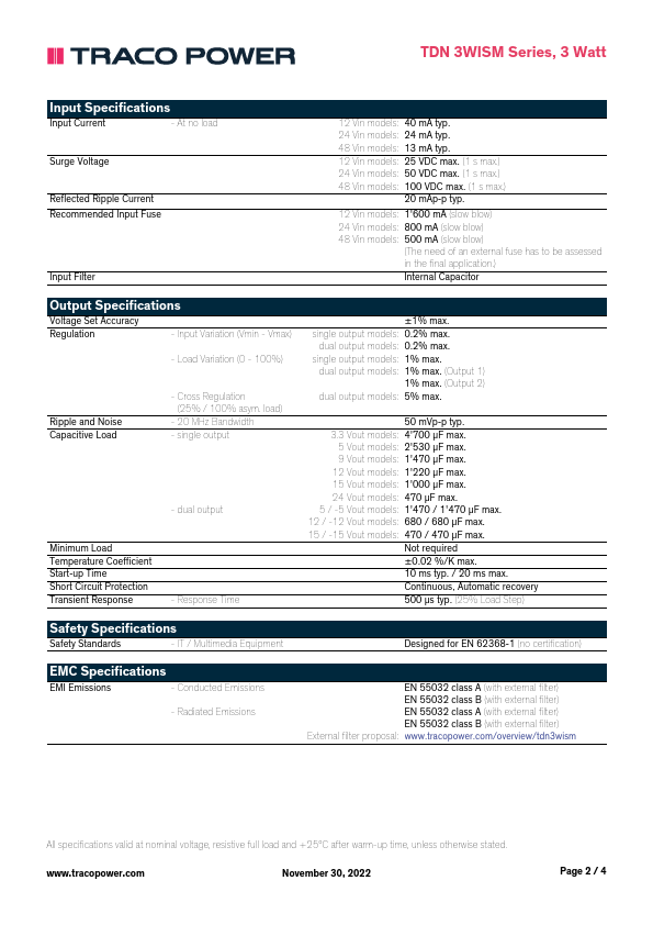 TDN3-4815WISM