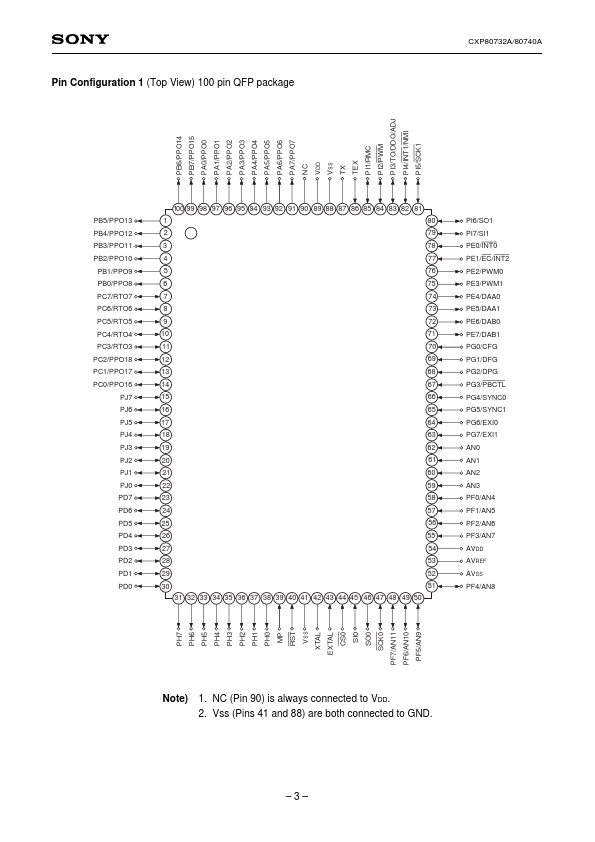 CXP80740A