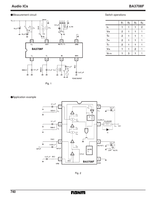 BA3708F