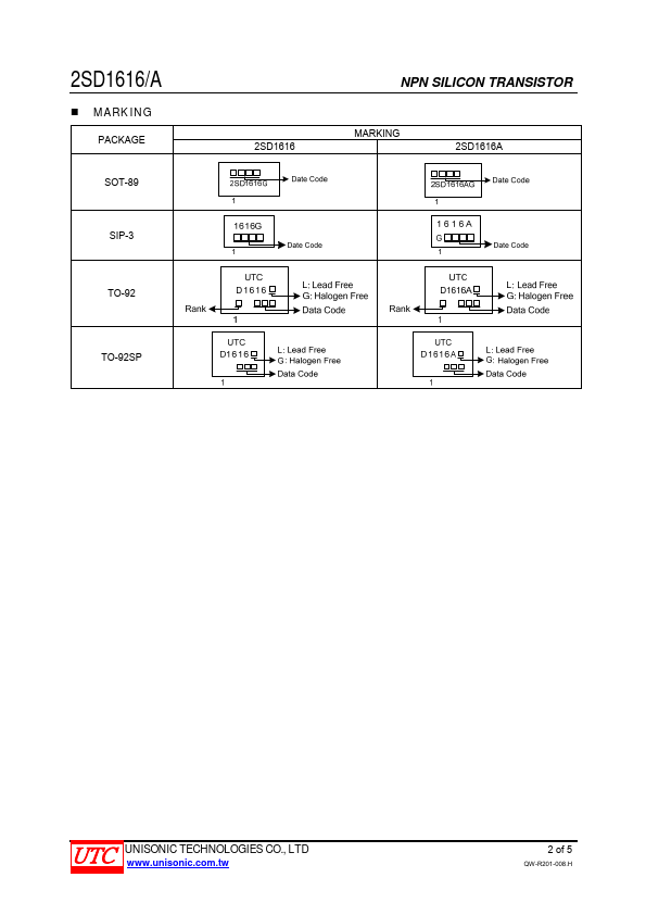 2SD1616A