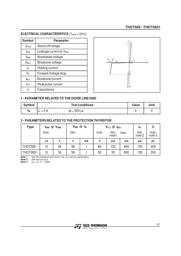 THDT58S1