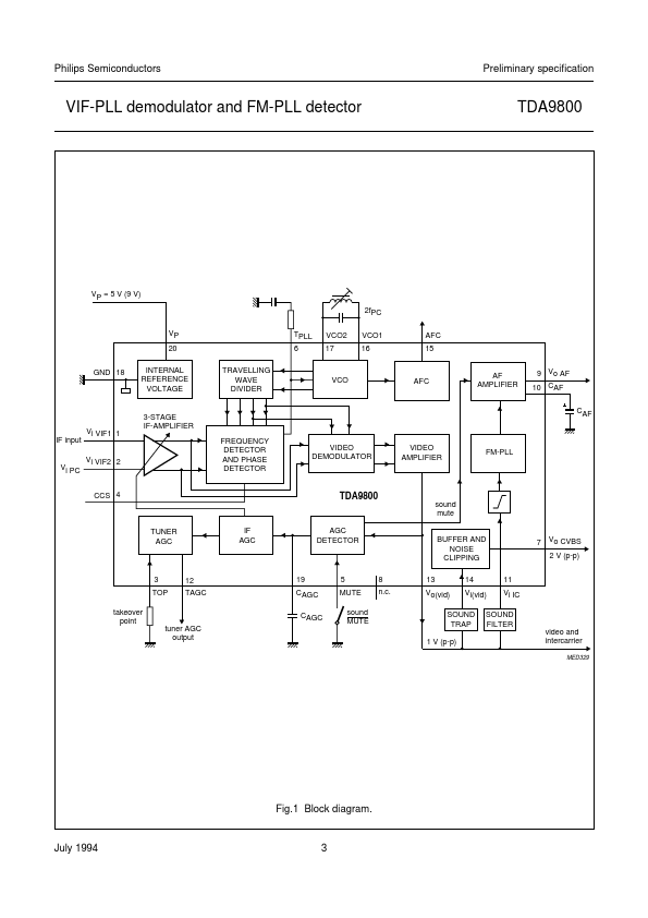 TDA9800