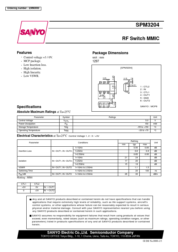 SPM3204