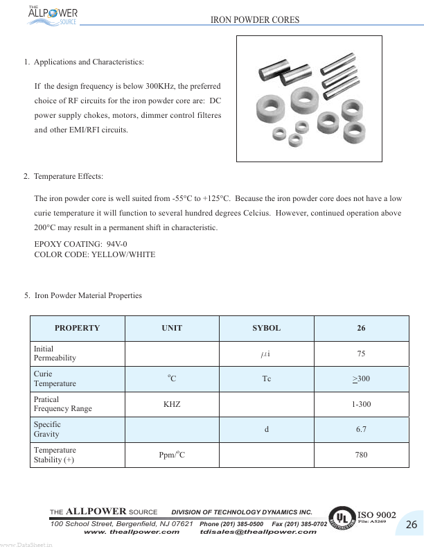 CB575032T-401Y-C3