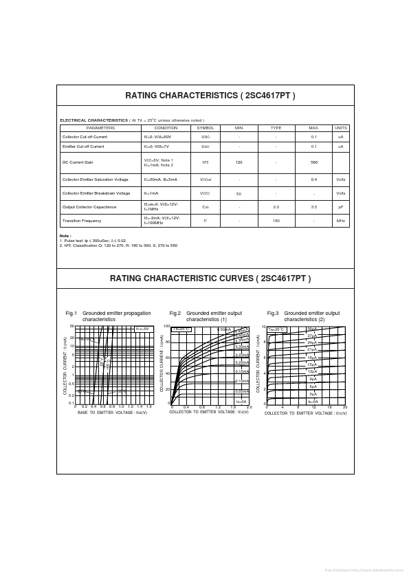 2SC4617PT