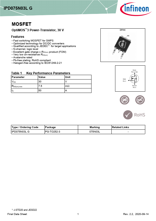 IPD075N03LG Datasheet Preview