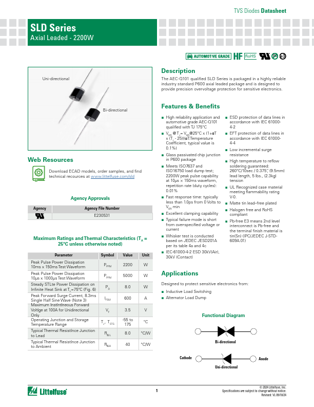 SLD16U-017 Datasheet Preview