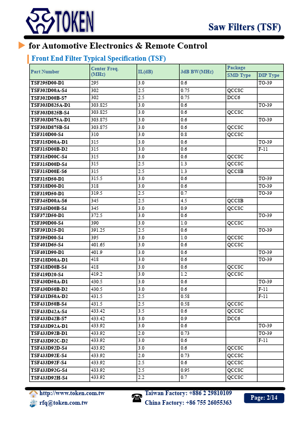 TSF1575D42B-S6