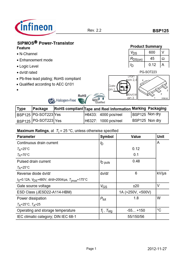 BSP125 Datasheet Preview