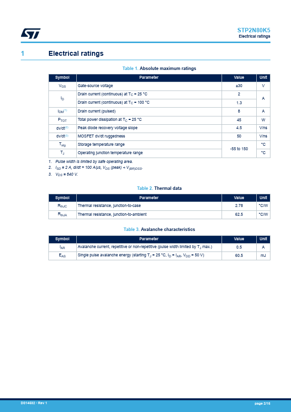 STP2N80K5 page 2 preview