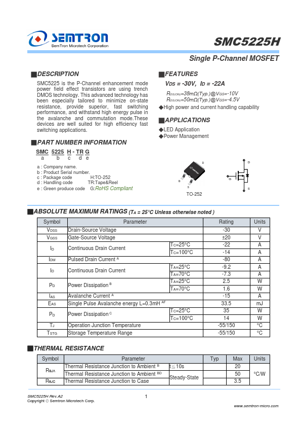 SMC5225H Datasheet Preview