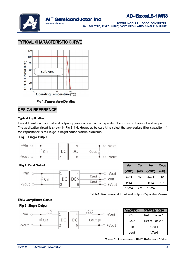 AD-IB0512LS-1WR3 page 3 preview
