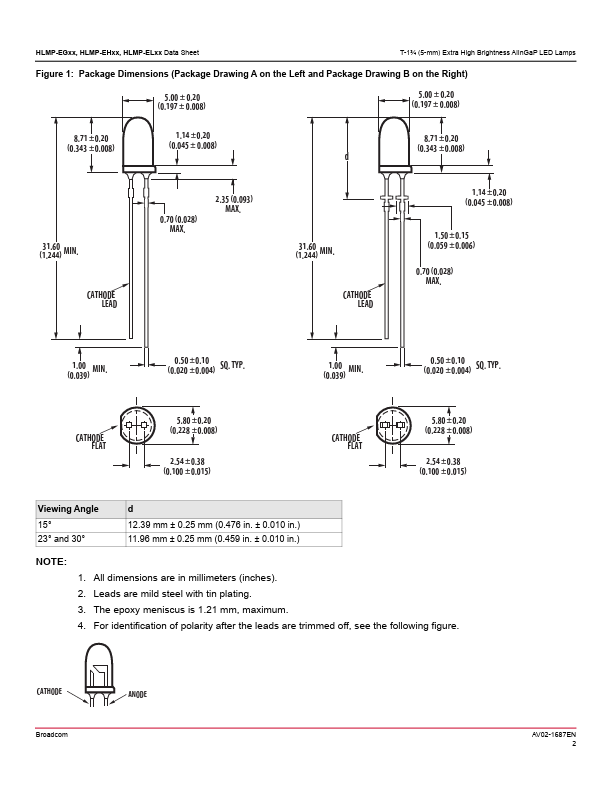 HLMP-EG2A page 2 preview