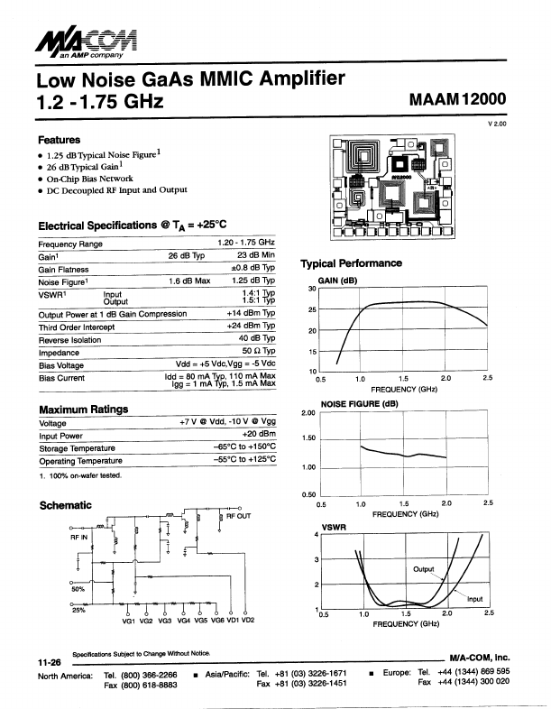 MAAM12000