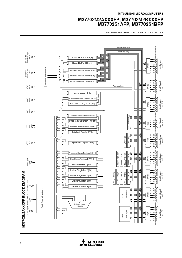 M37702S1BFP