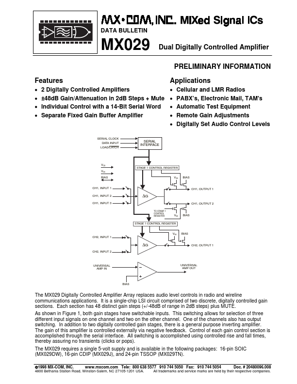 MX029