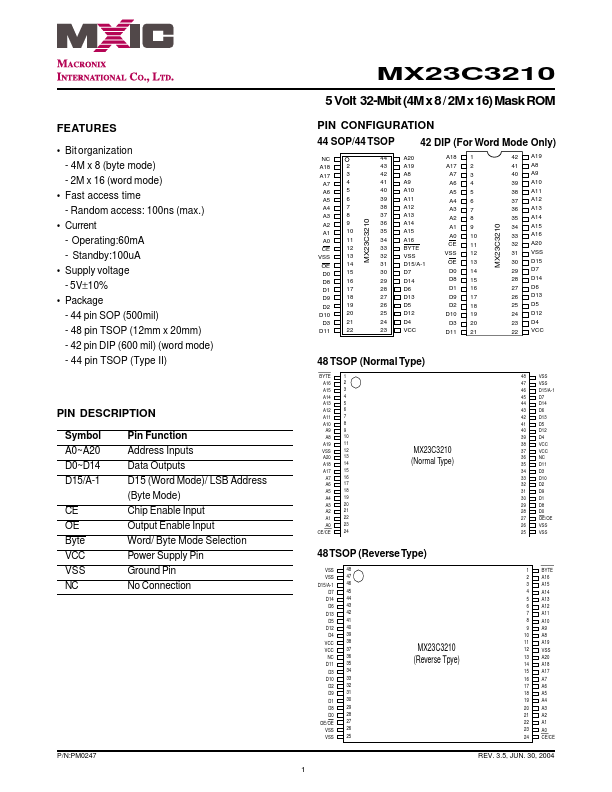 MX23C3210