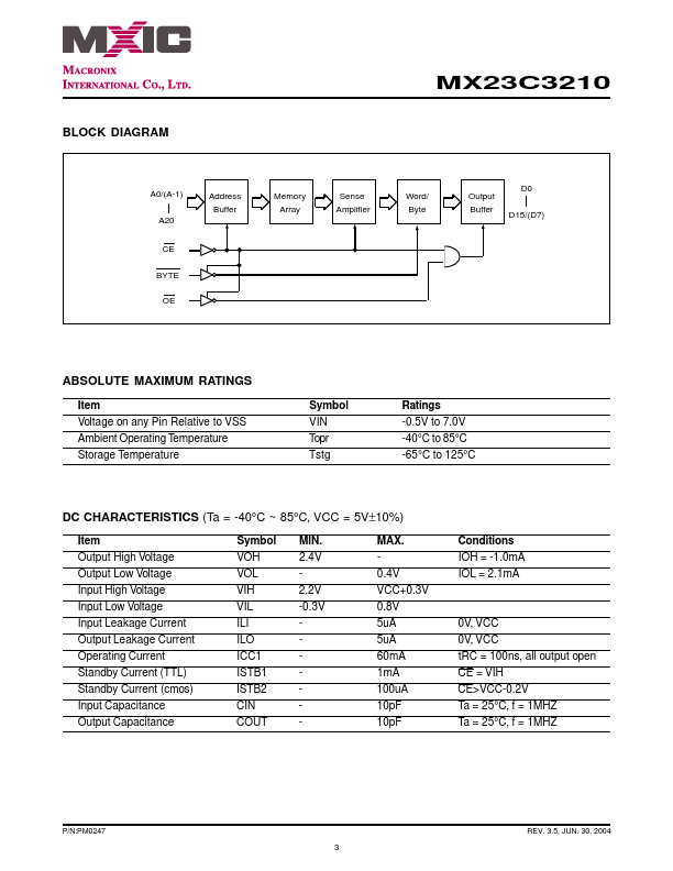 MX23C3210