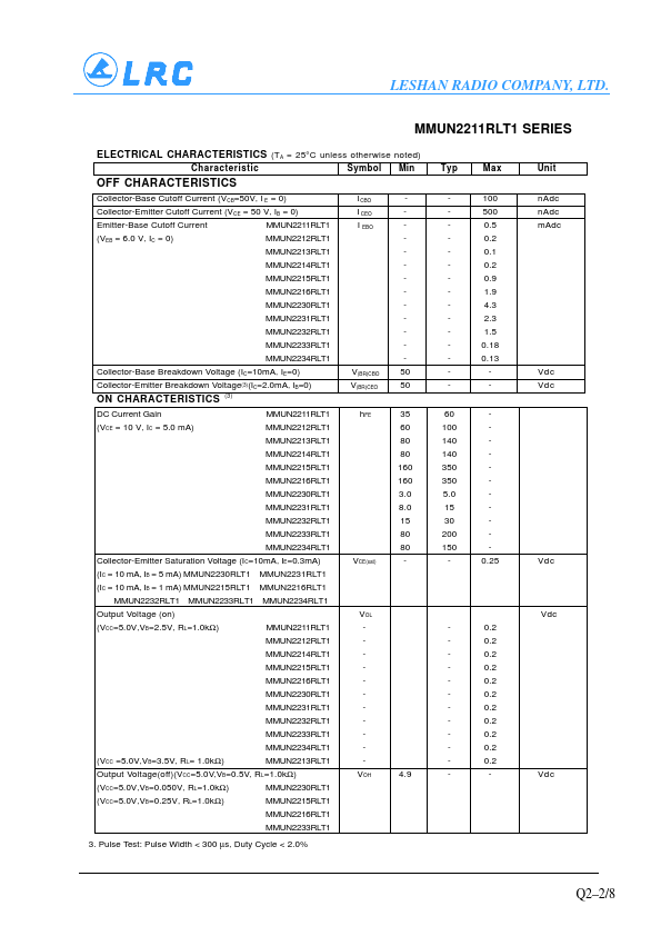 MMUN2211RLT1