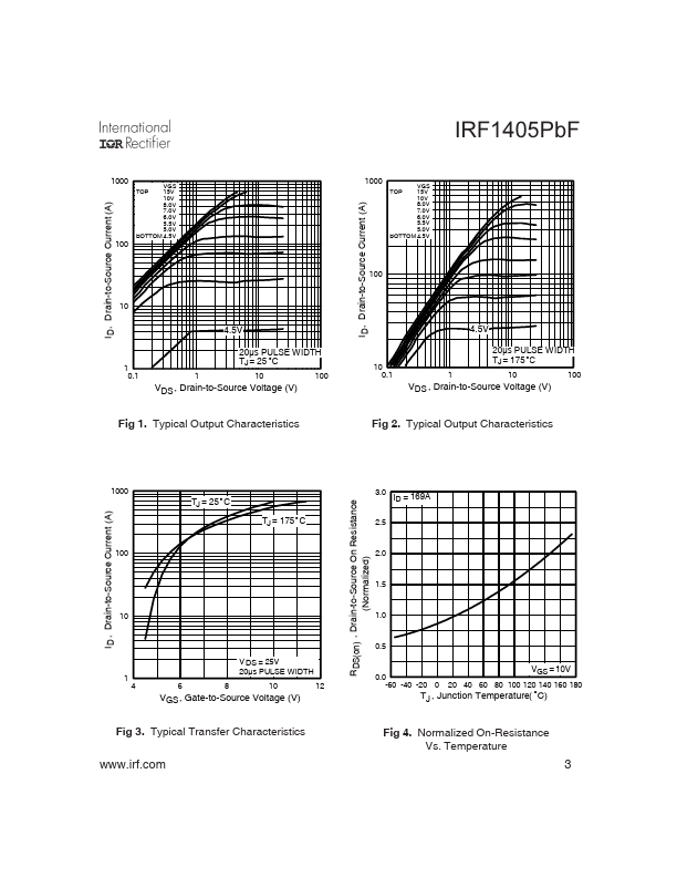 IRF1405PBF