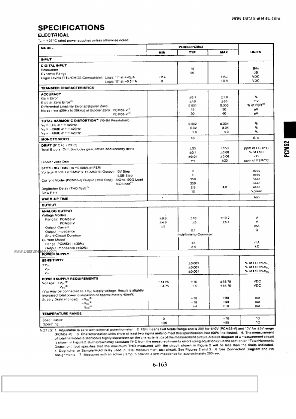 PCM52JG-V