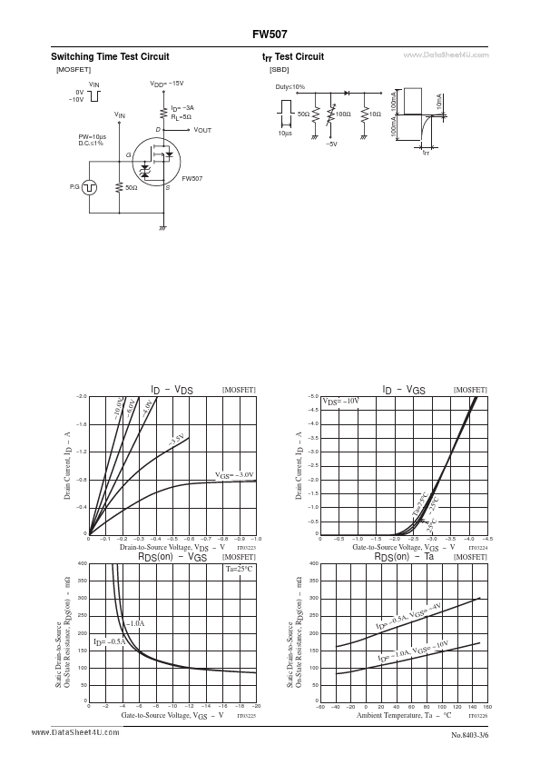 FW507