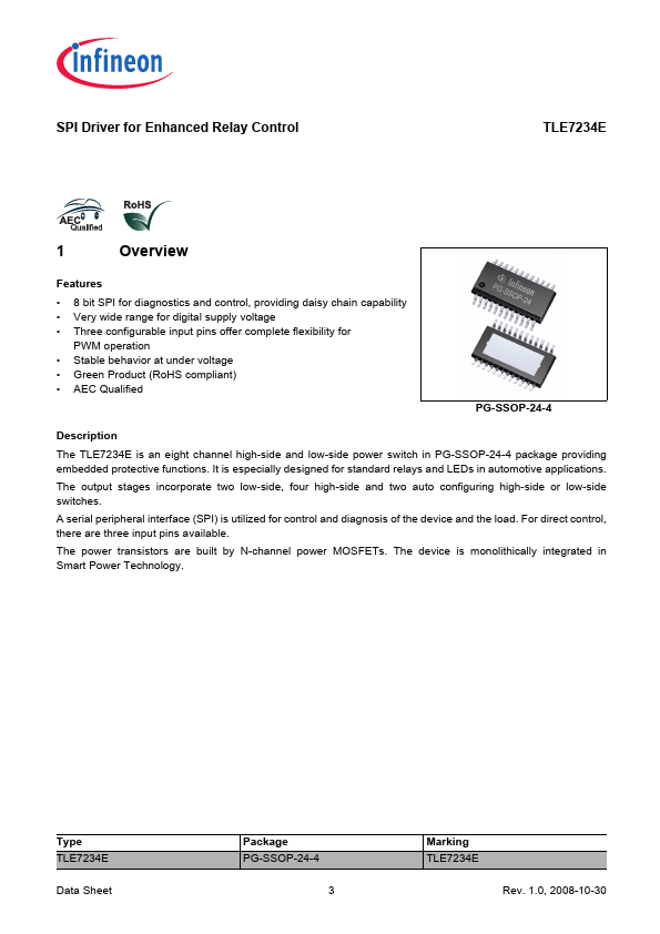 TLE7234E datasheet page 1 preview