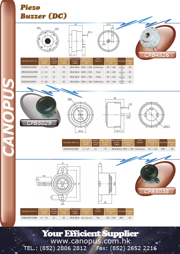 CPB5038