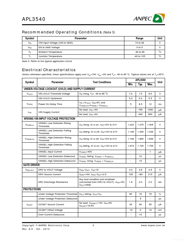 APL3540