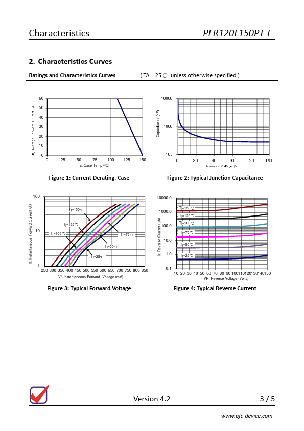 PFR120L150PT-L