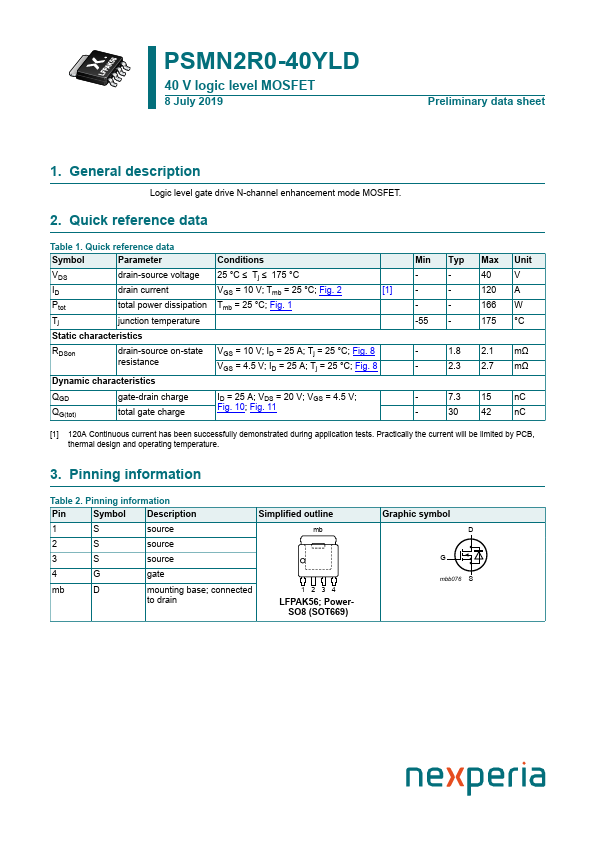 PSMN2R0-40YLD