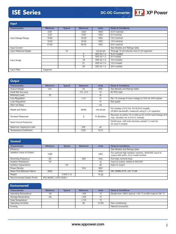 ISE1203A