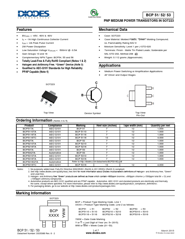 BCP5316QTA