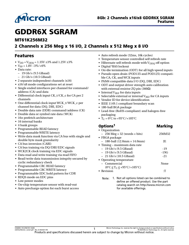 MT61K256M32 GDDR6X SGRAM by Micron - Datasheet Preview