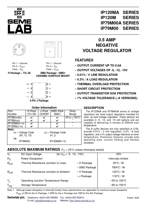 IP79M15A