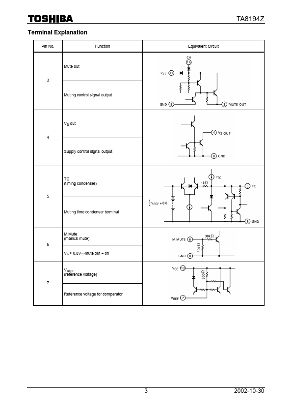 TA8194Z