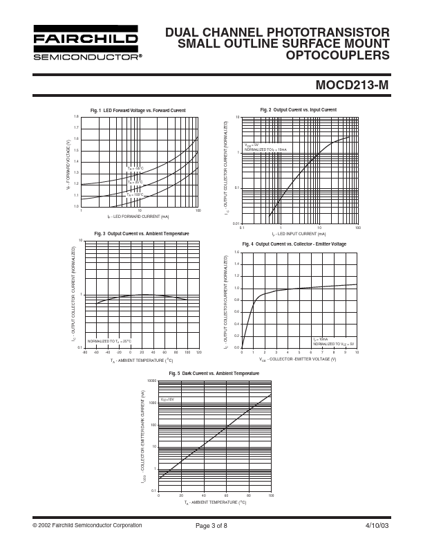 MOCD213-M