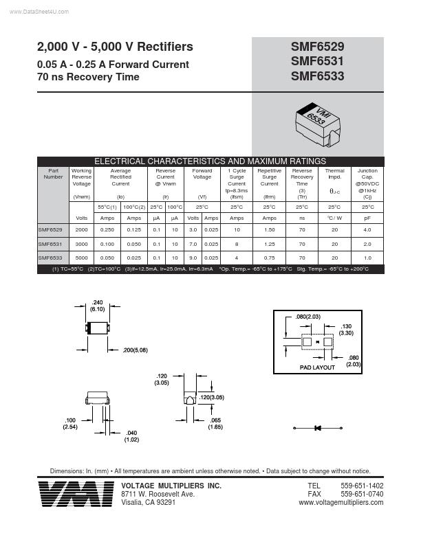 SMF6529