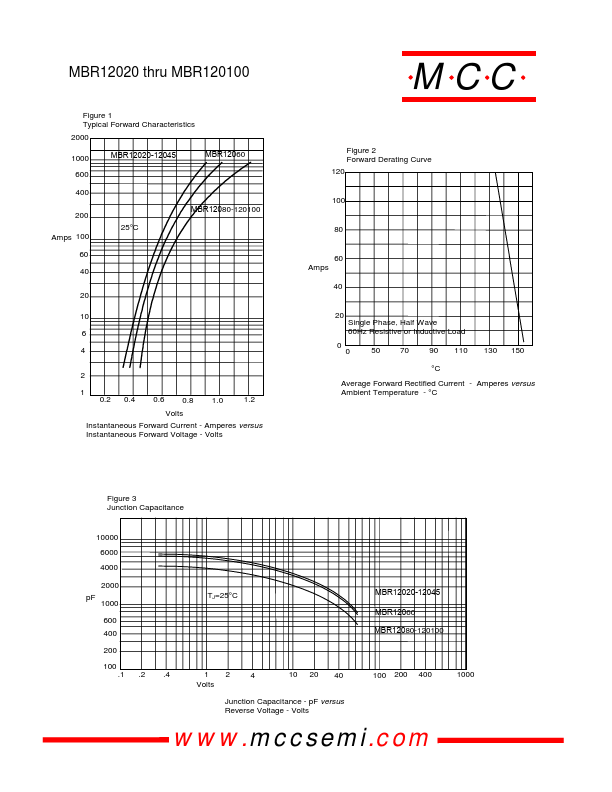 MBR12080