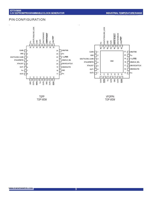 IDT5V9888