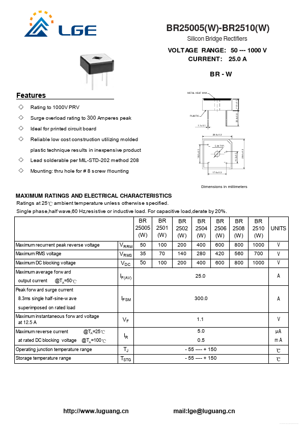 BR2508W